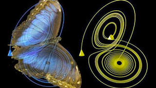 Hiệu Ứng Cánh Bướm